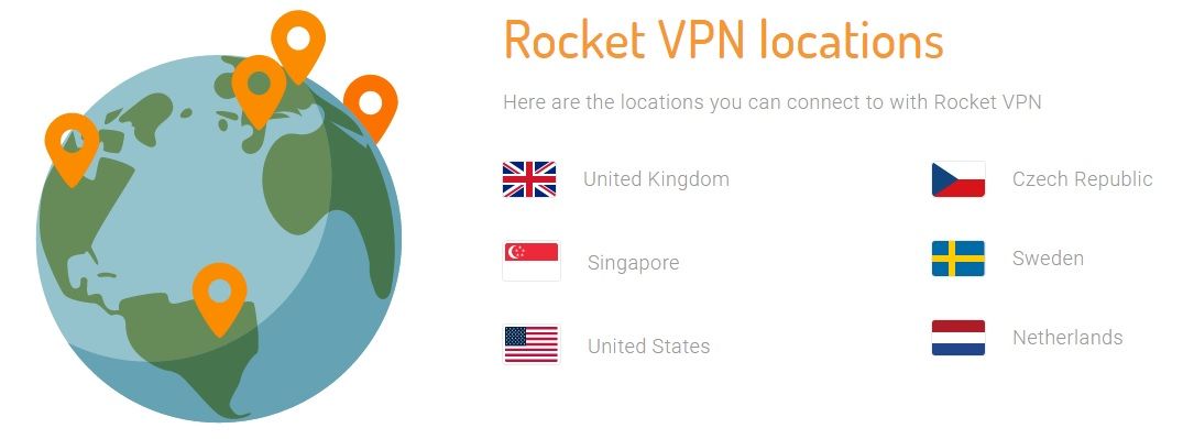 Rocket VPN app